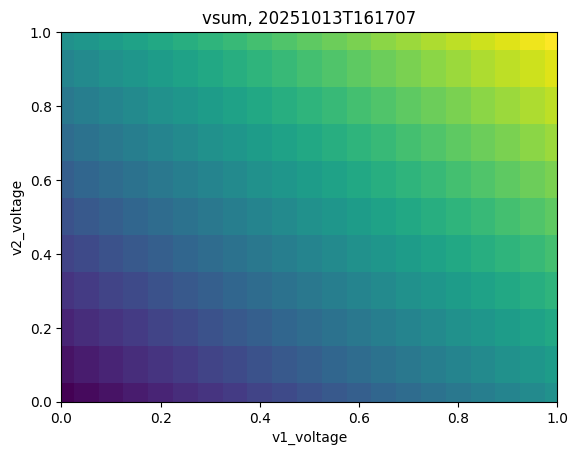 ../../_images/basics_demo_notebooks_01-example_property_scans_12_0.png