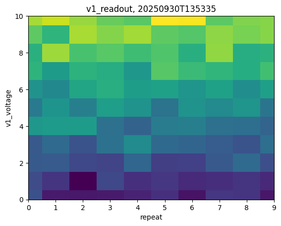 ../../_images/basics_demo_notebooks_03-example_repeat_scans_15_0.png