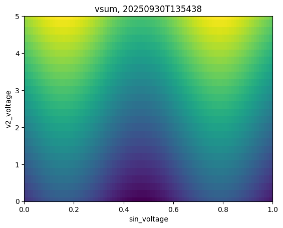 ../../_images/basics_demo_notebooks_05-example_function_scans_14_0.png