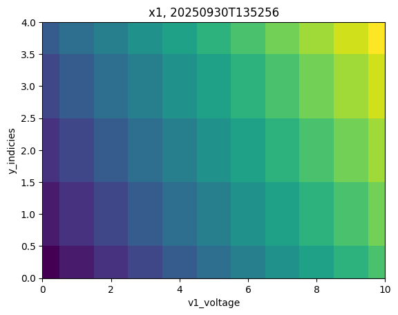 ../../_images/basics_demo_notebooks_02-example_plotting_multiD_data_13_0.png