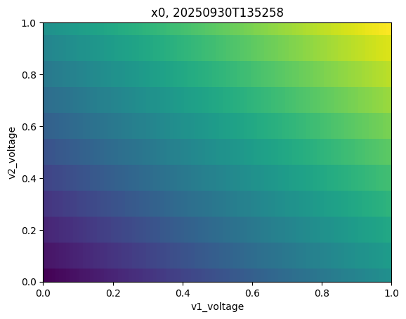 ../../_images/basics_demo_notebooks_02-example_plotting_multiD_data_19_0.png