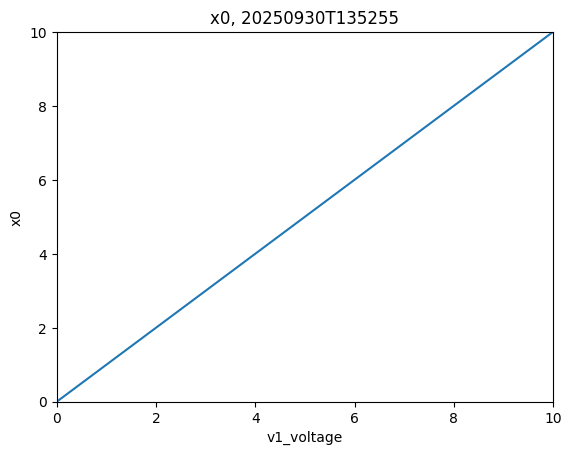 ../../_images/basics_demo_notebooks_02-example_plotting_multiD_data_9_0.png