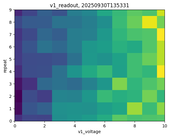 ../../_images/basics_demo_notebooks_03-example_repeat_scans_12_0.png