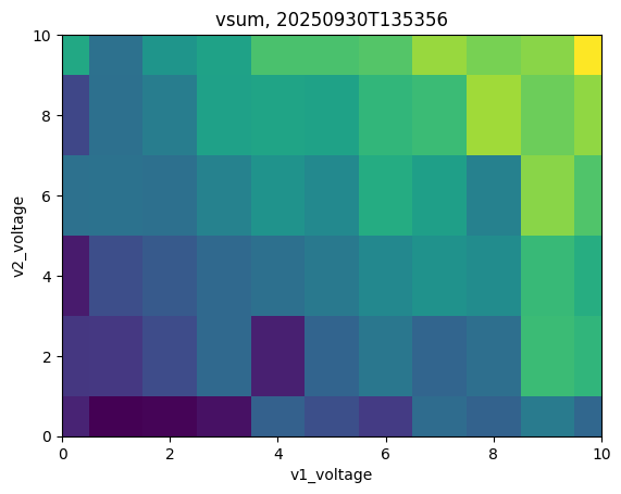 ../../_images/basics_demo_notebooks_04-example_average_scans_14_0.png